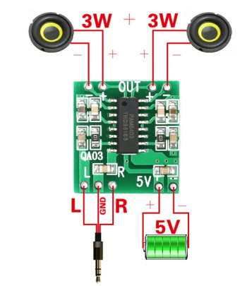 MOD.AMP. 3W - MODUL MINI...