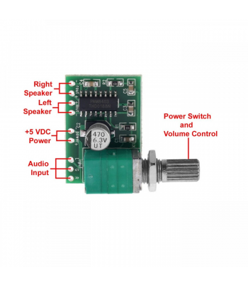 MOD.AMP.CU PO - MODUL...