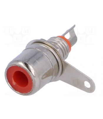 SOCLU RCA PANOU CC-115